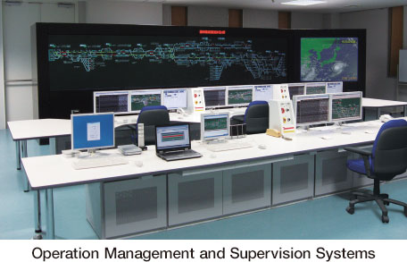 Operation Management and Supervision Systems