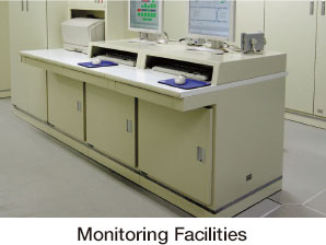 Monitoring Facilities