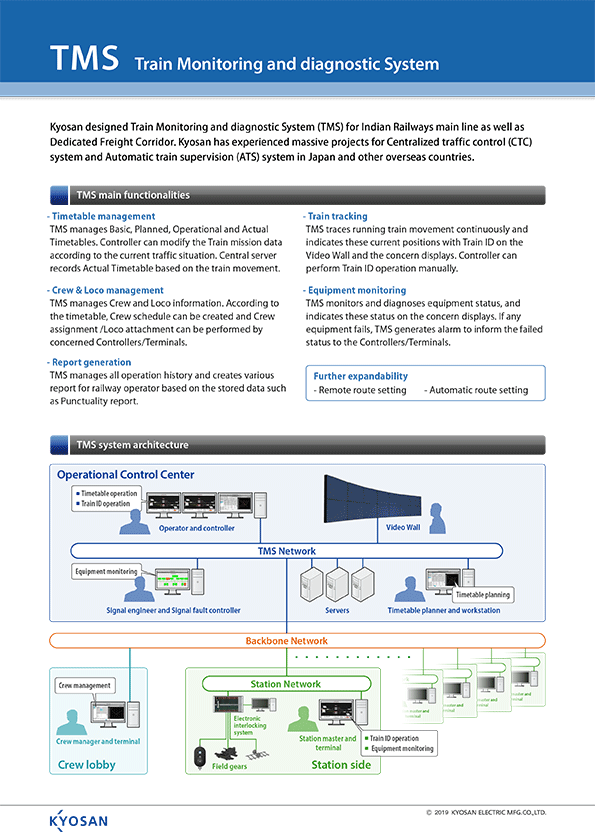 Train Monitoring and Diagnostic System