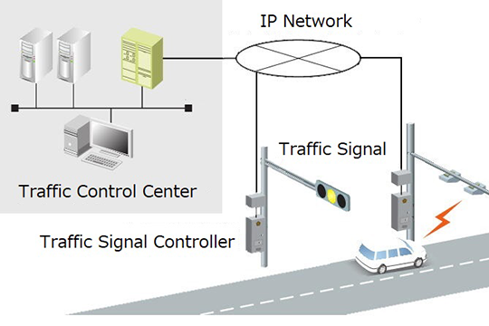 Transmission system